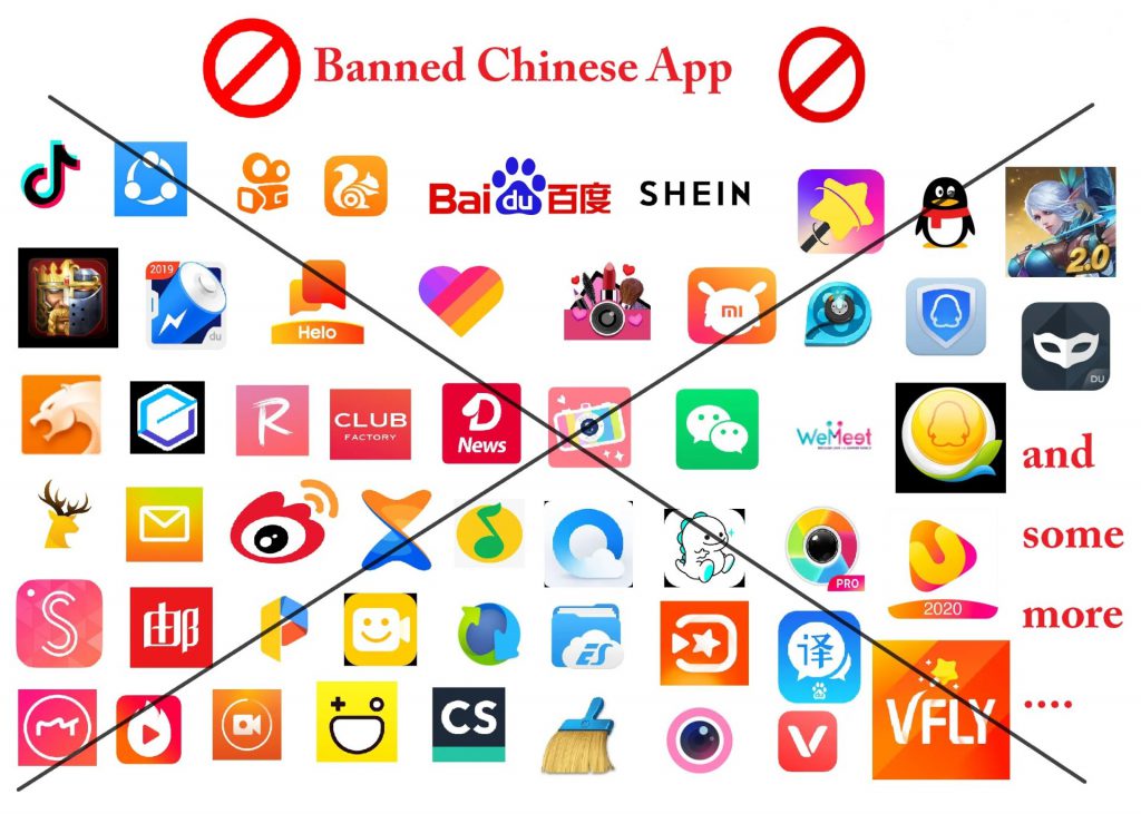 List of 59 Chinese apps banned in India